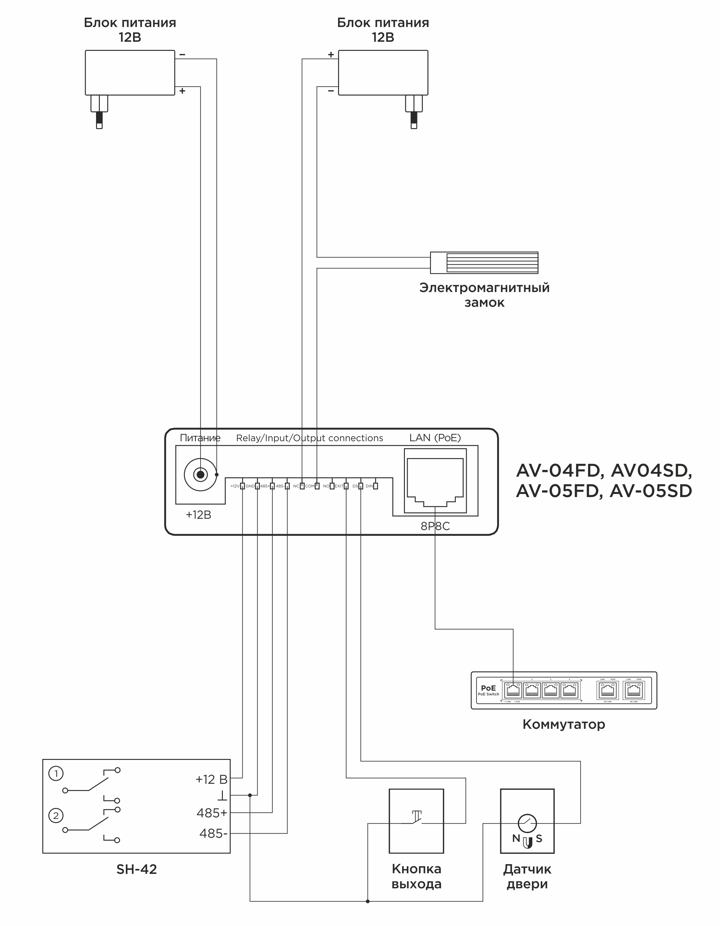 BAS-IP AV-04SD схема