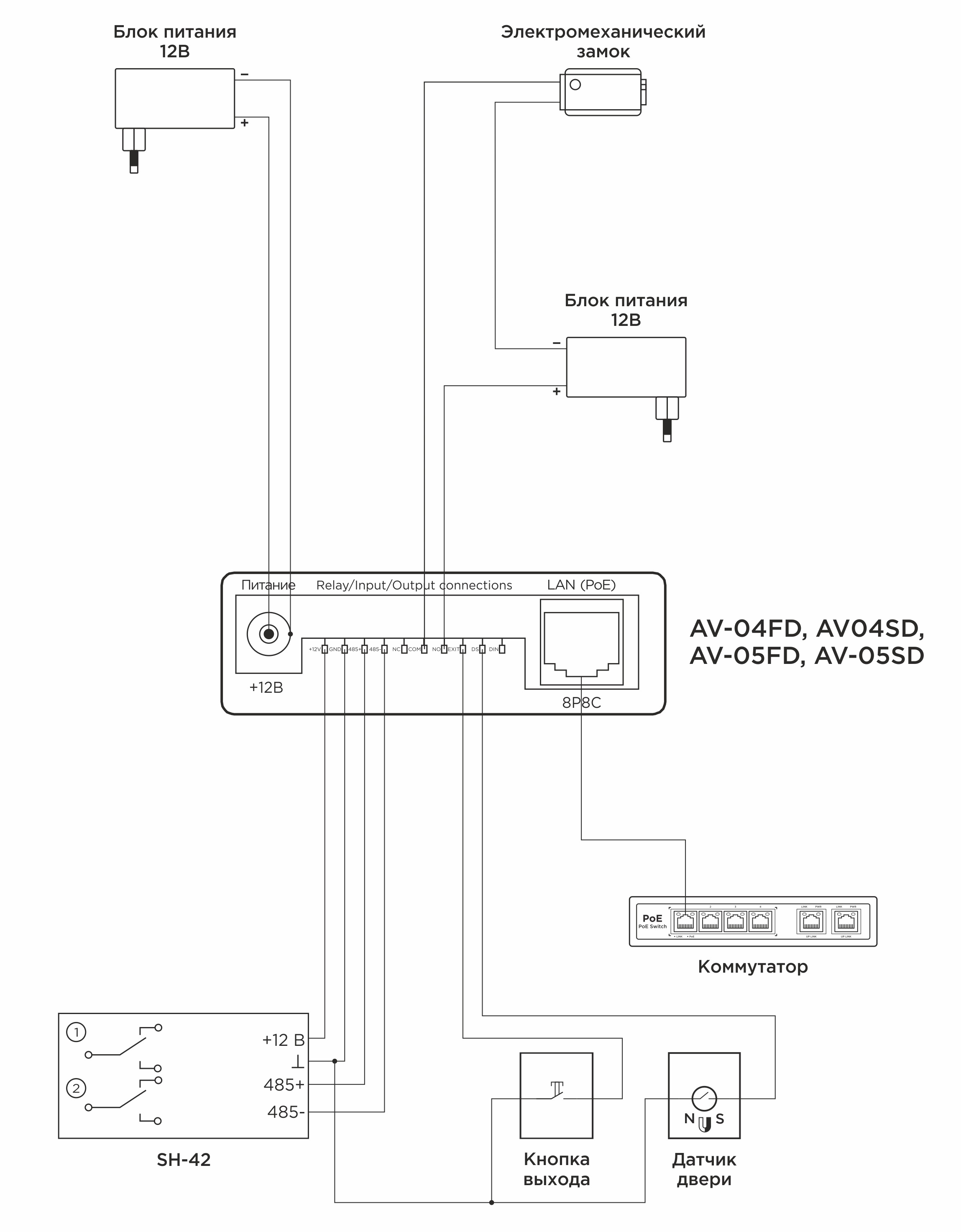 BAS-IP AV-05FD схема