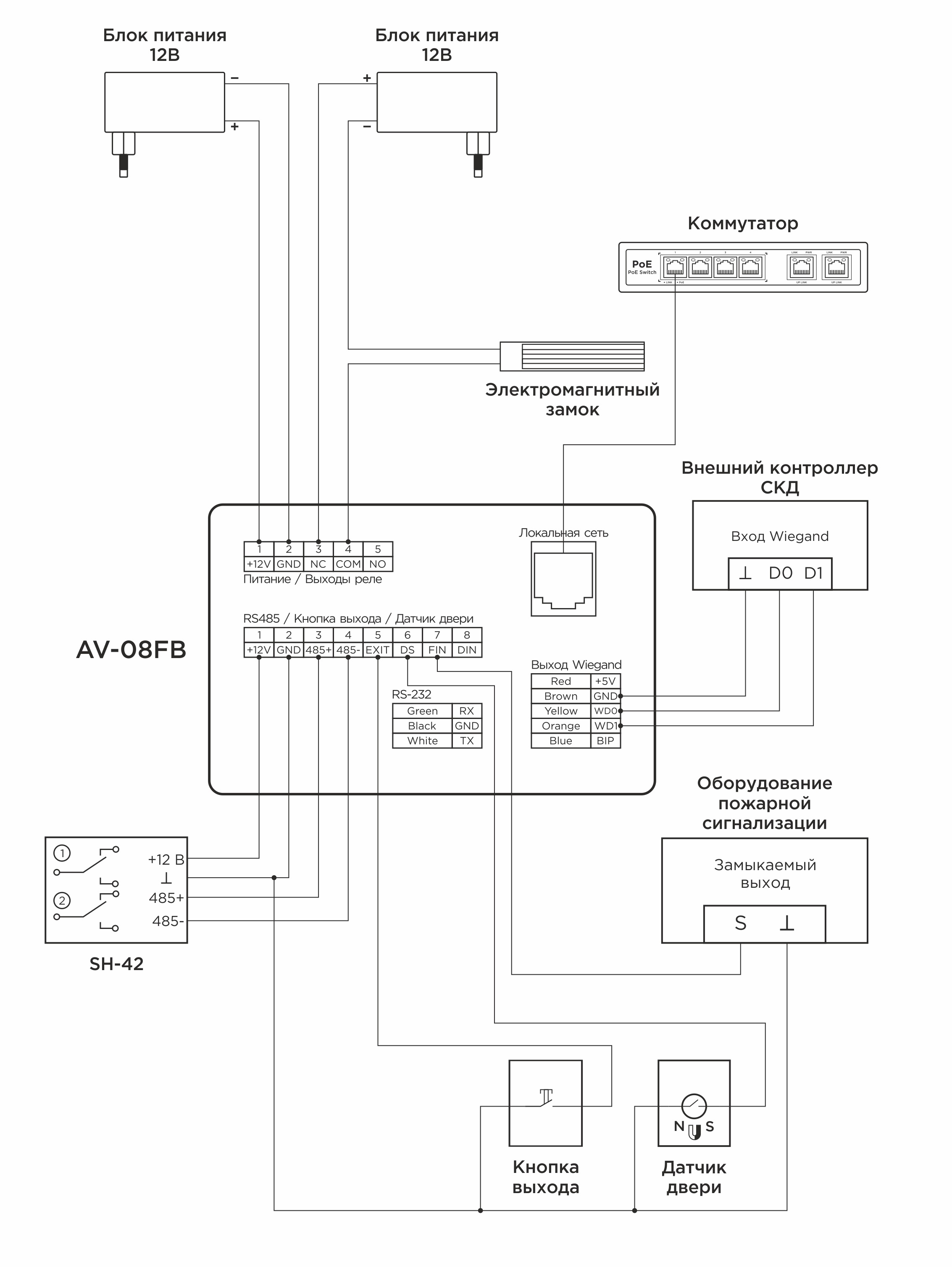 BAS-IP AV-08FB схема